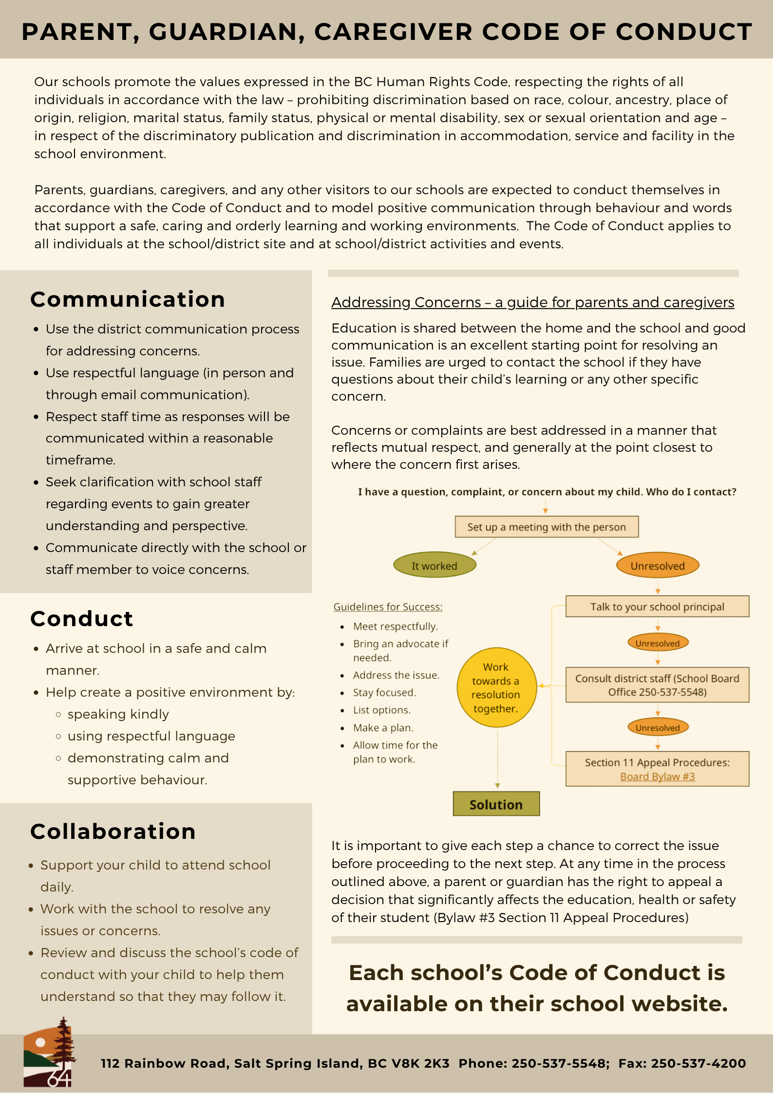 ParentGuardianCaregiver%20Code%20of%20Conduct-1.png