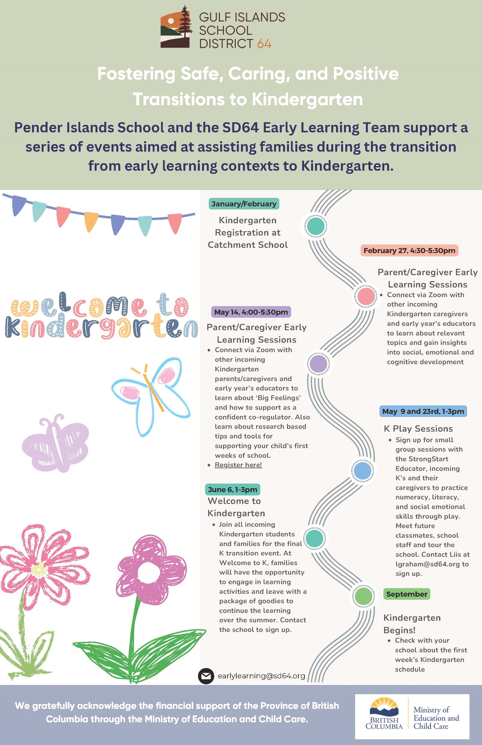 Pender%20Kindergarten%20Transitions%20Postcard-1.jpg