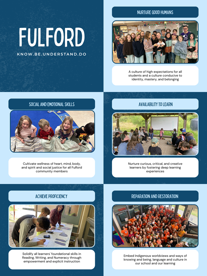 fulford-school-goal-one-sheet.5098607833.png