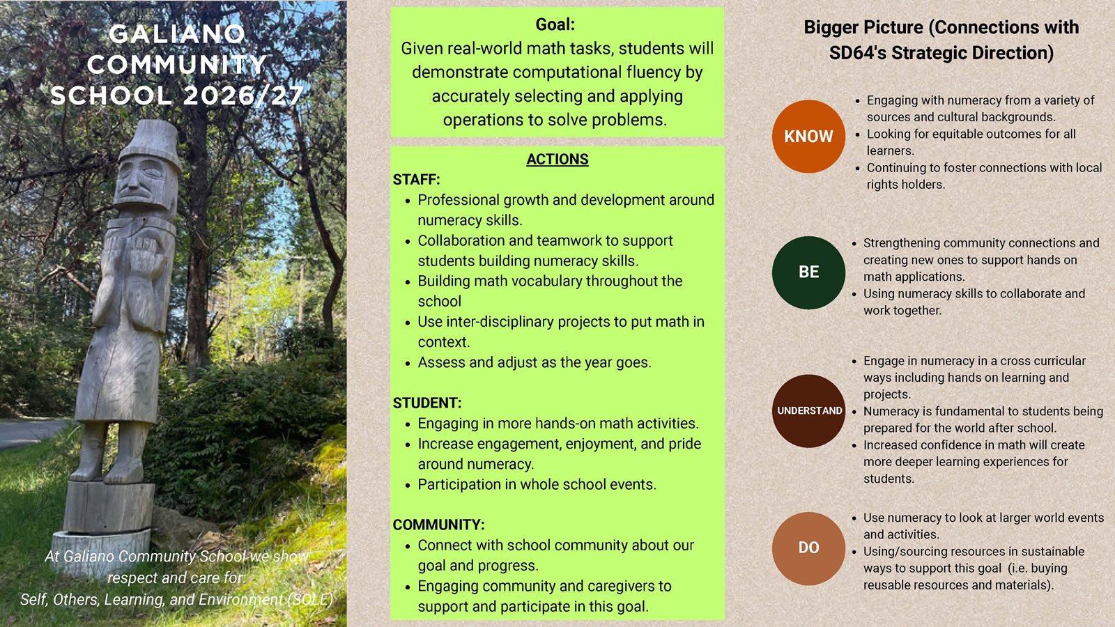 galiano-growth-plan-2026-27.2f49c07829.jpg