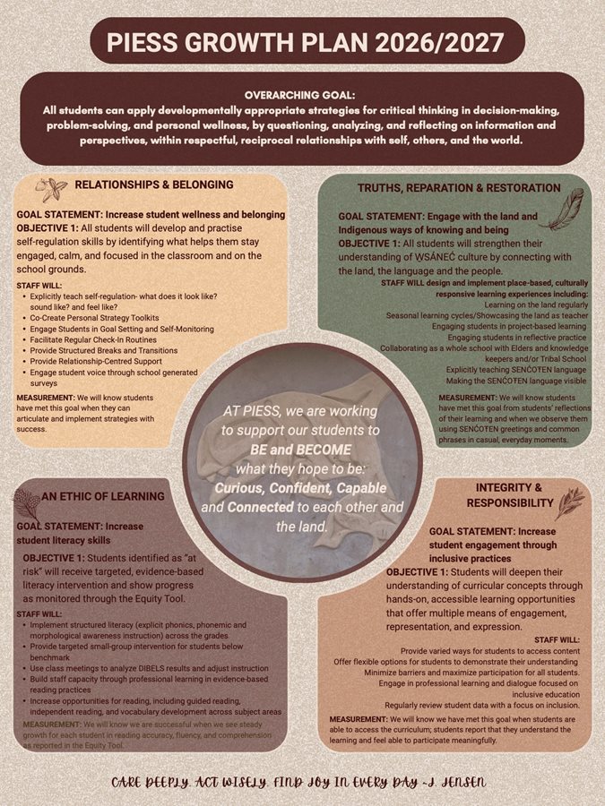 overarching-goal-all-students-can-develop-student-agency-by-applying-developmentally-appropriate-strategies-for-critical-thinking-in-decision-making-problem-solving-and-personal-wellness-by-que.0576187849.jpg