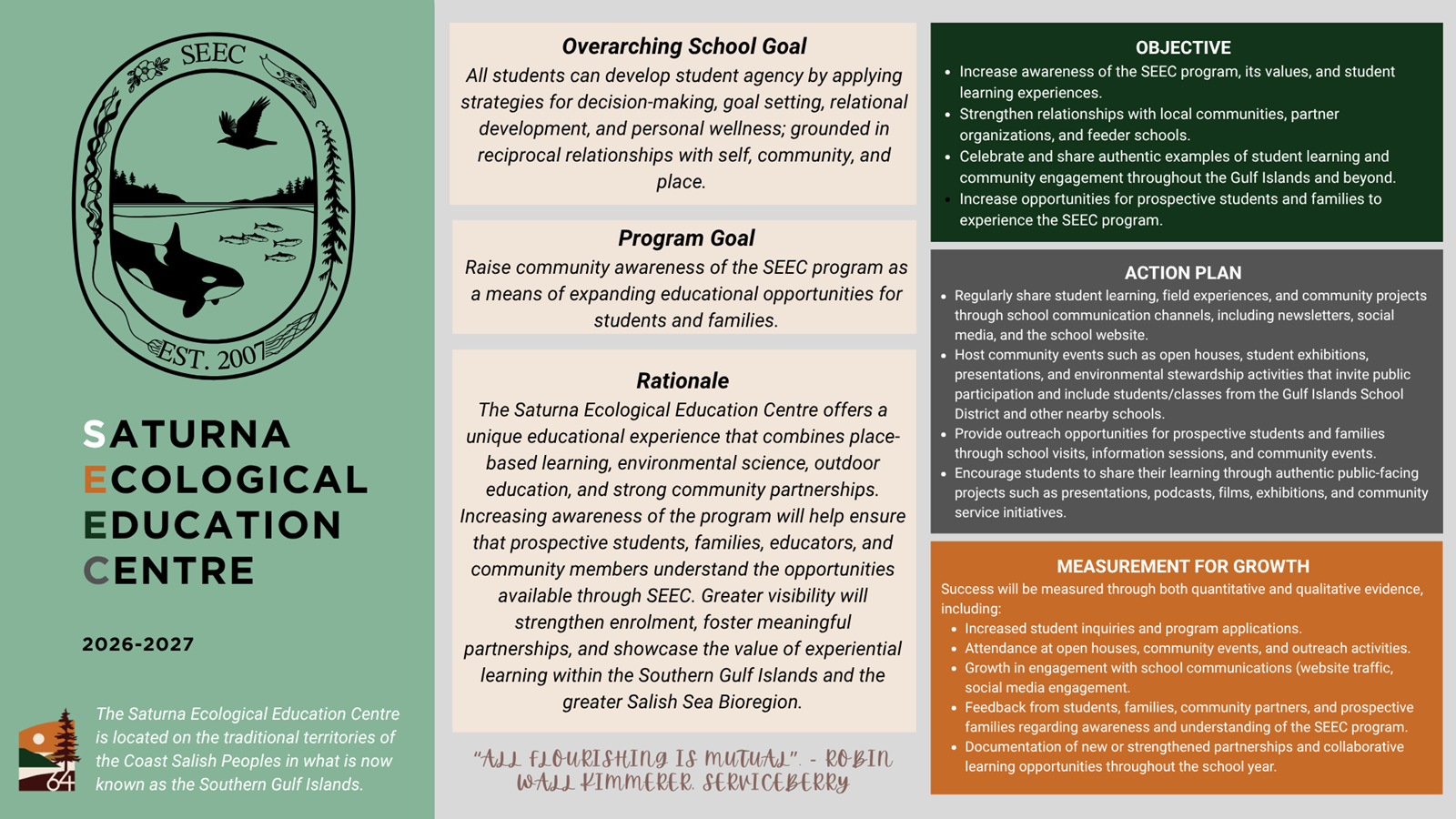 seec-growth-plan-2026-2027.3b0cd77831.png