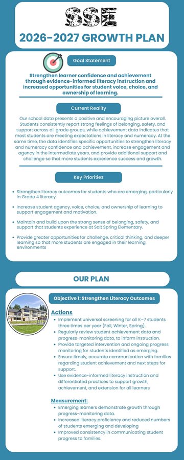 sse-2026-27-growth-plan_page_1.199fe87836.jpg