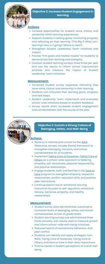 sse-2026-27-growth-plan_page_2.b6ca047837.jpg
